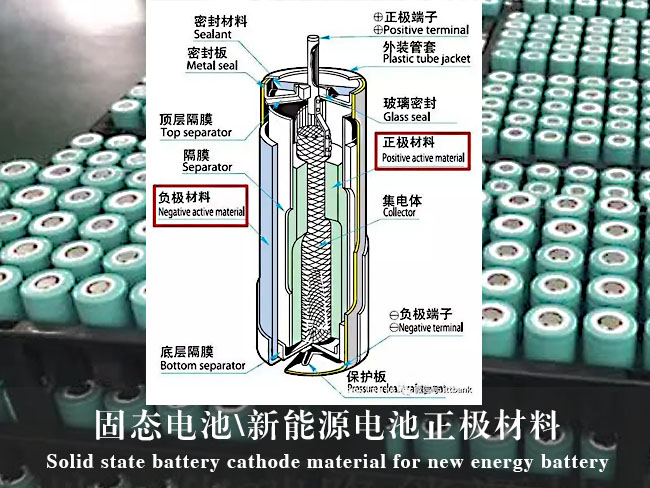 氧化鋯在固態(tài)燃料電池、新能源電池正極材料