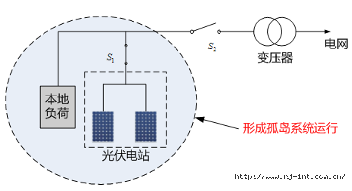 1668667516836889XMnS.png 20221117144414.png