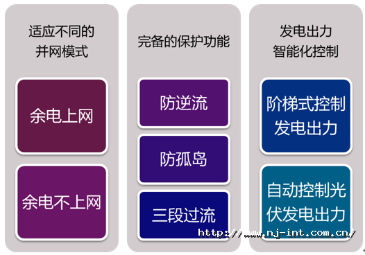 1668667528796124rjfk.png 20221117144453.png